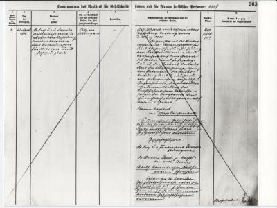 Porsches første registrering af sit firma