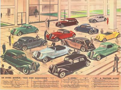 Citroën Traction Avant plakat