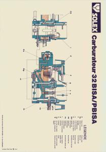 Solex Carburateur