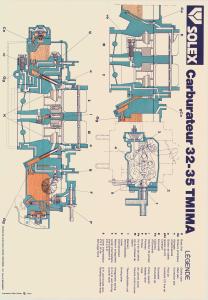 Solex Carburateur