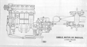 Nimbus motor og baghjul