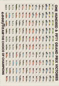 One hundred & fifty Grand Prix Victories